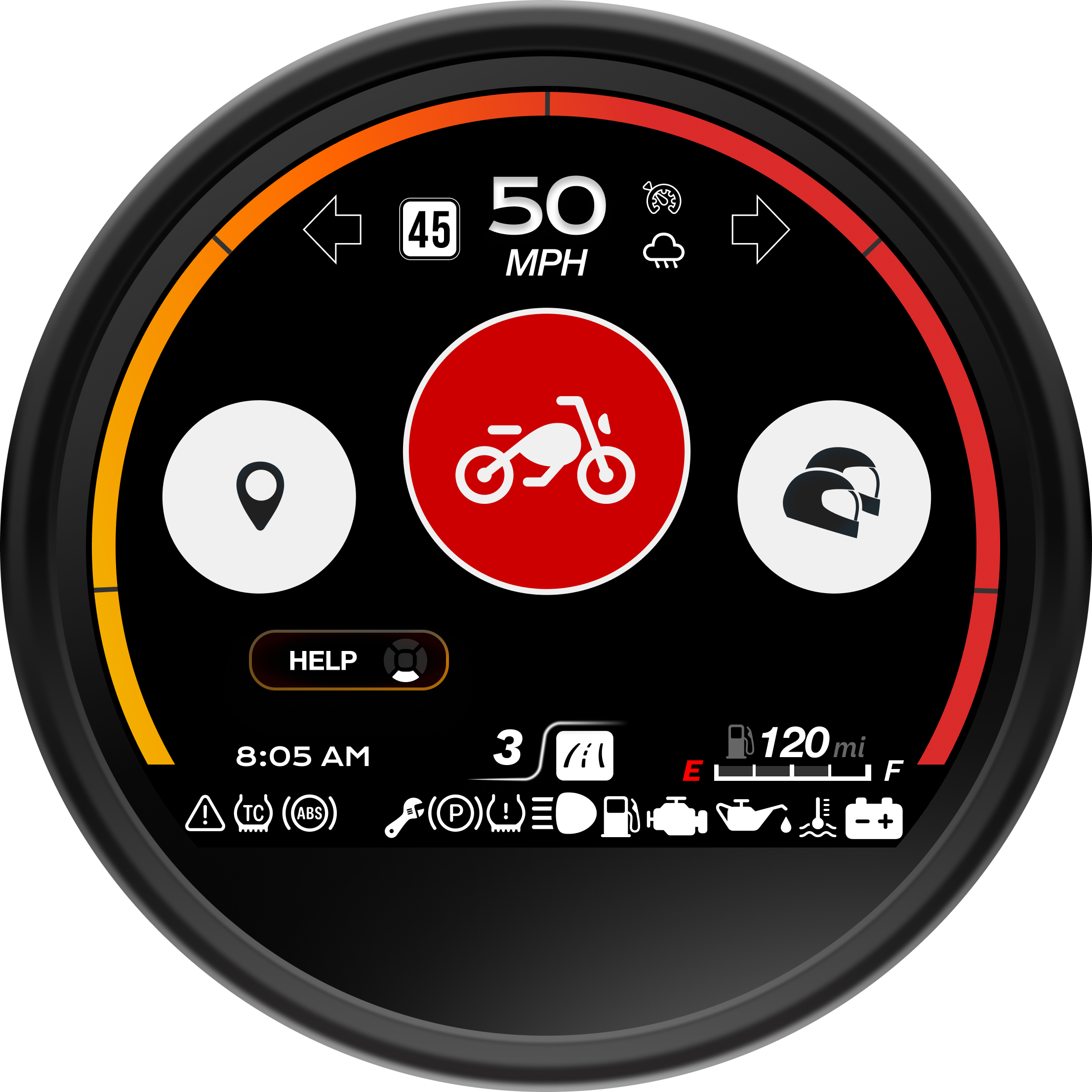 HMI carousel iteration