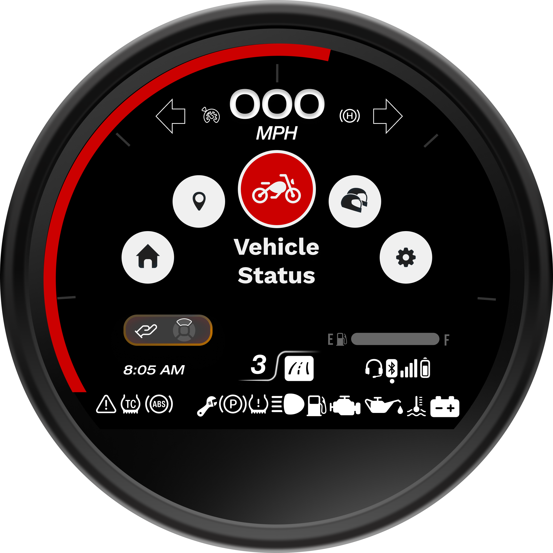 HMI carousel iteration