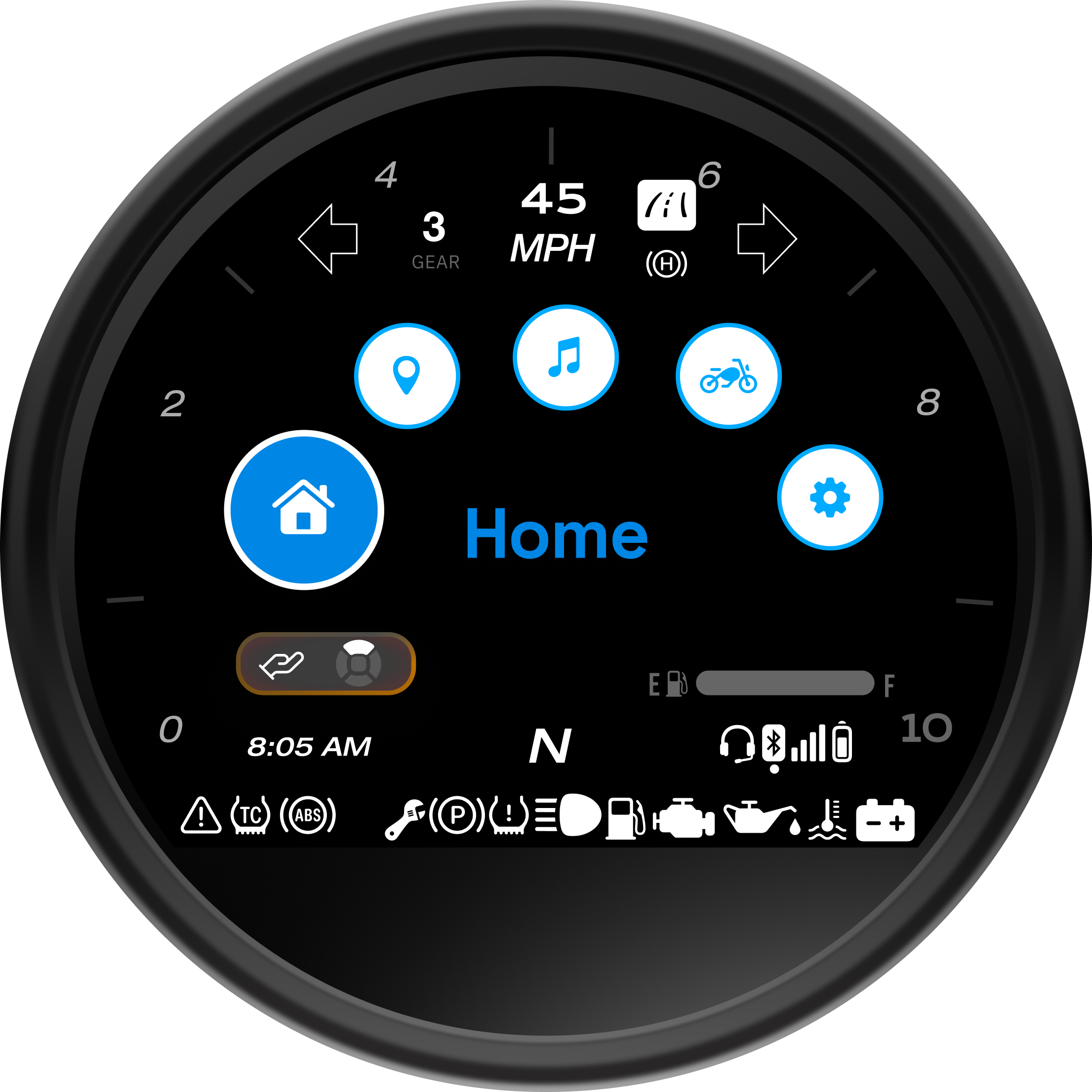 HMI carousel iteration