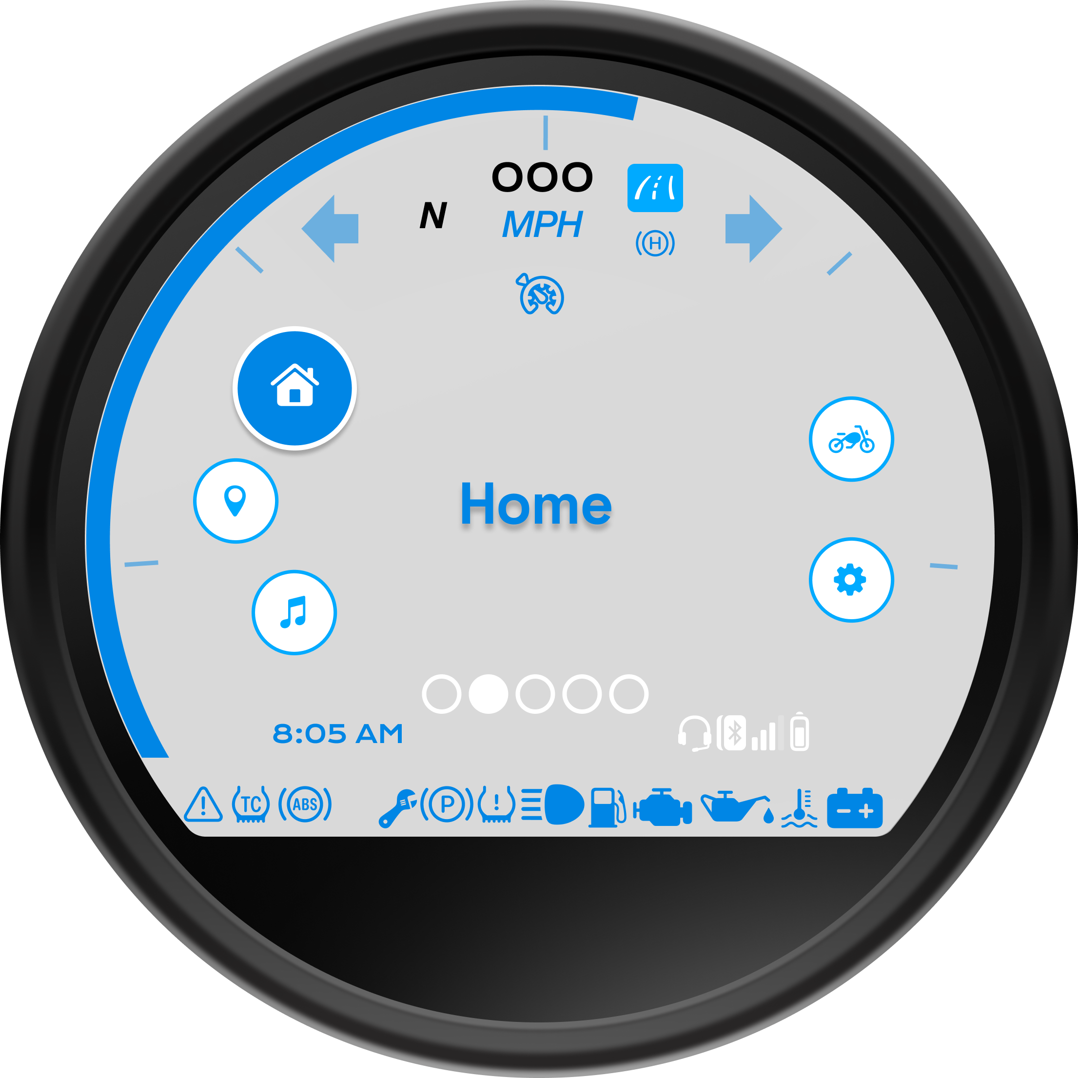 HMI carousel iteration