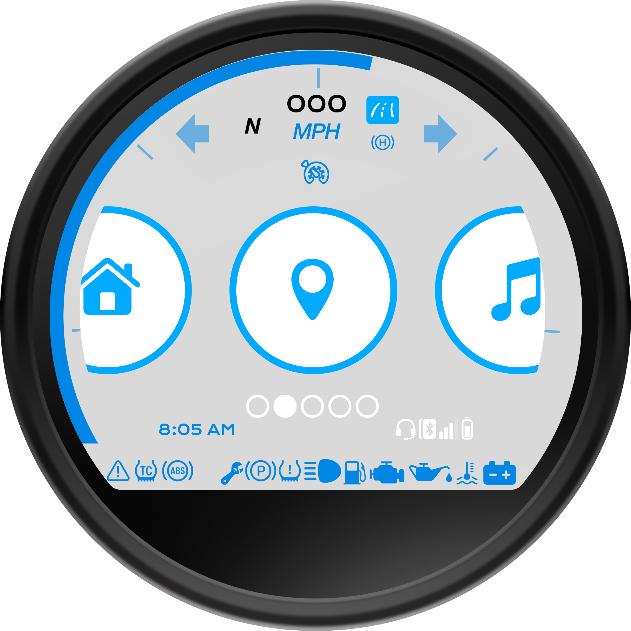 HMI carousel iteration