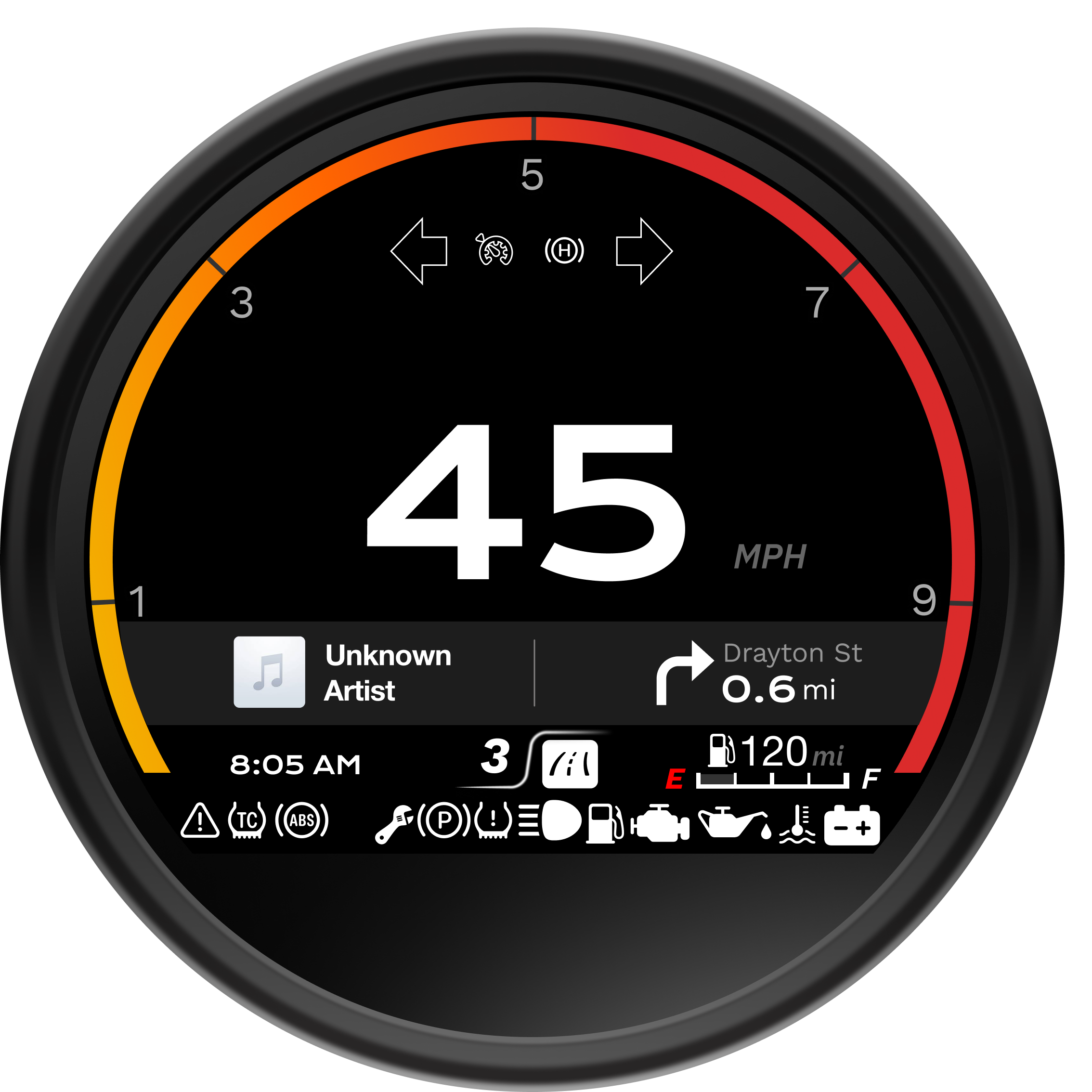 HMI notification iteration
