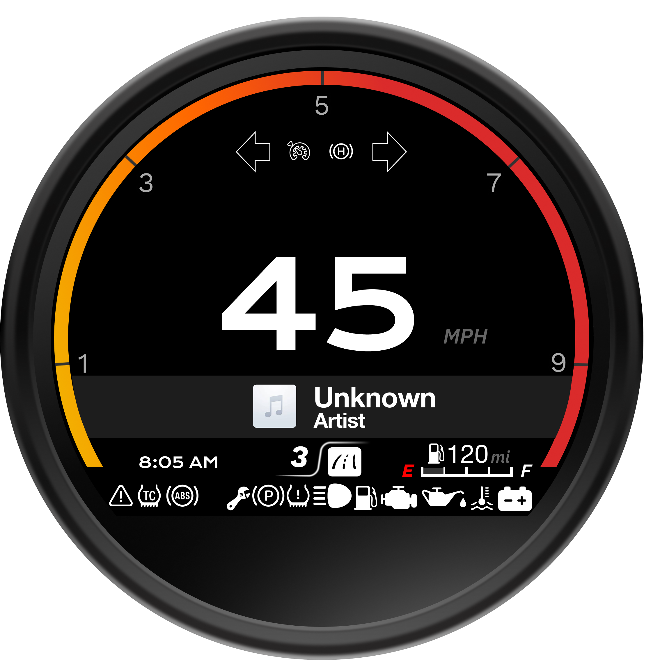 HMI notification iteration