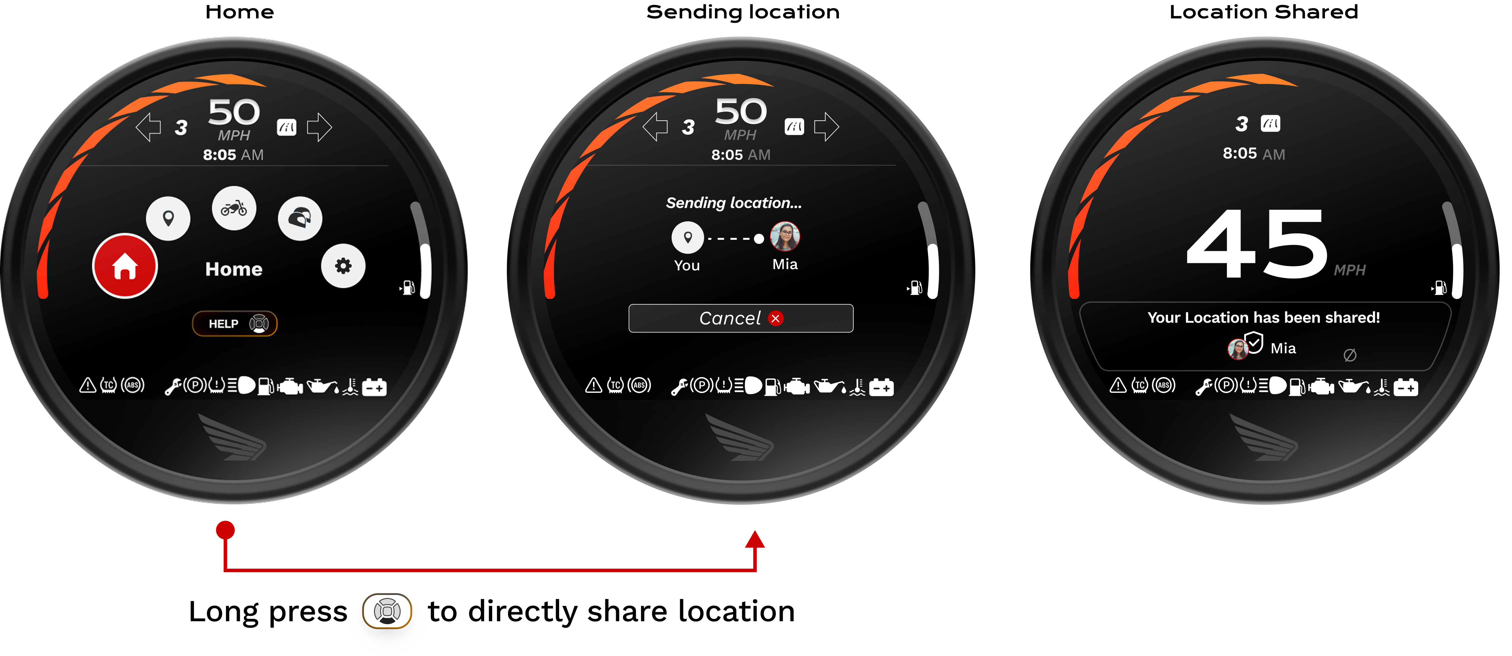 Request Assistance flow
